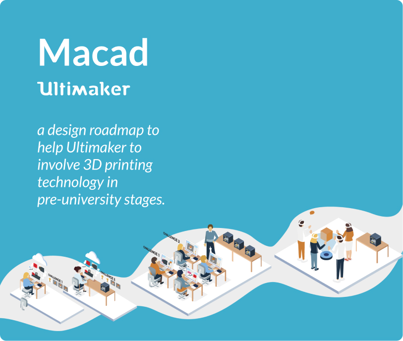 macad